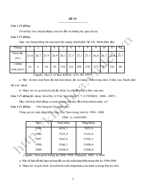 Bộ đề bồi dưỡng học sinh giỏi lớp 9